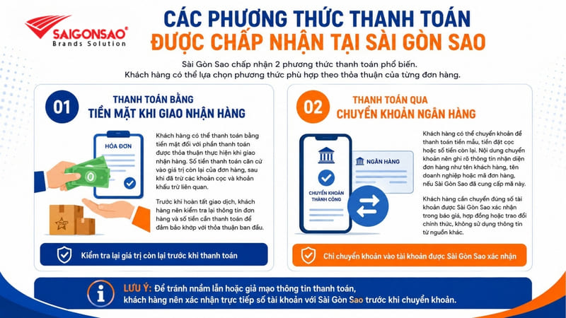 Các phương thức thanh toán được chấp nhận tại Sài Gòn Sao