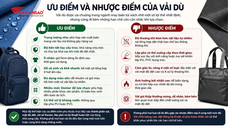 Ưu và nhược điểm của vải dù
