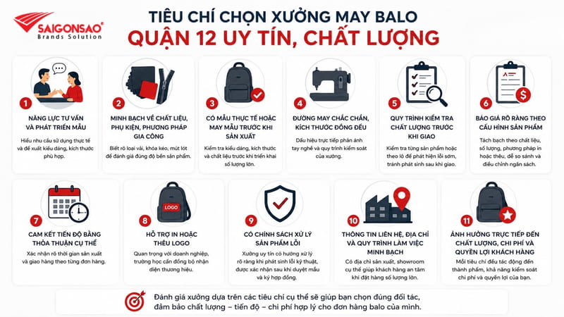Tiêu chí chọn xưởng may balo Quận 12 uy tín, chất lượng Tiêu chí chọn xưởng may balo Quận 12 uy tín, chất lượng