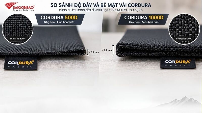 So sánh vải Cordura 500D và 1000D
