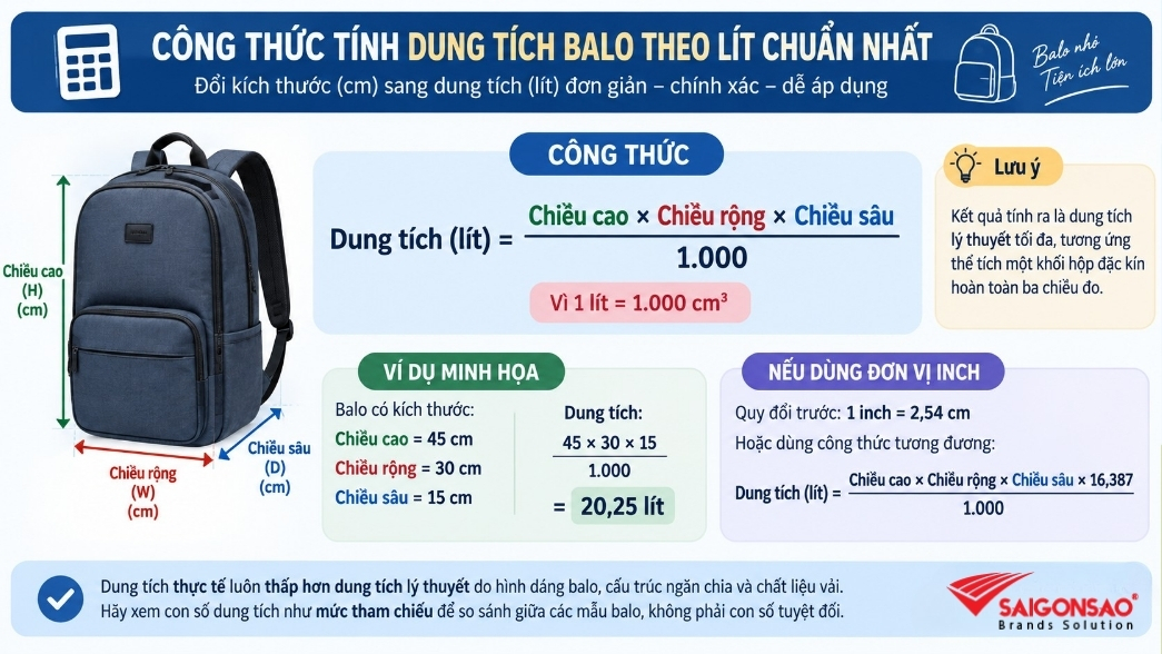 Công thức và cách tính dung tích balo theo lít Công thức và cách tính dung tích balo theo lít