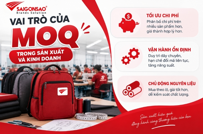 Vai trò của MOQ trong tối ưu chi phí sản xuất và vận hành xưởng Vai trò của MOQ trong tối ưu chi phí sản xuất và vận hành xưởng
