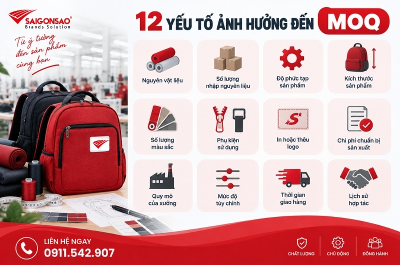 Các yếu tố ảnh hưởng trực tiếp đến MOQ của nhà sản xuất 12 yếu tố ảnh hưởng đến MOQ trong sản xuất balo, túi xách
